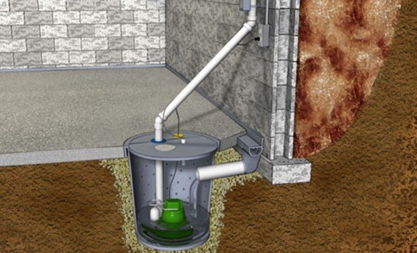 How to Unclog a Sump Pump: 5 Steps & Tips